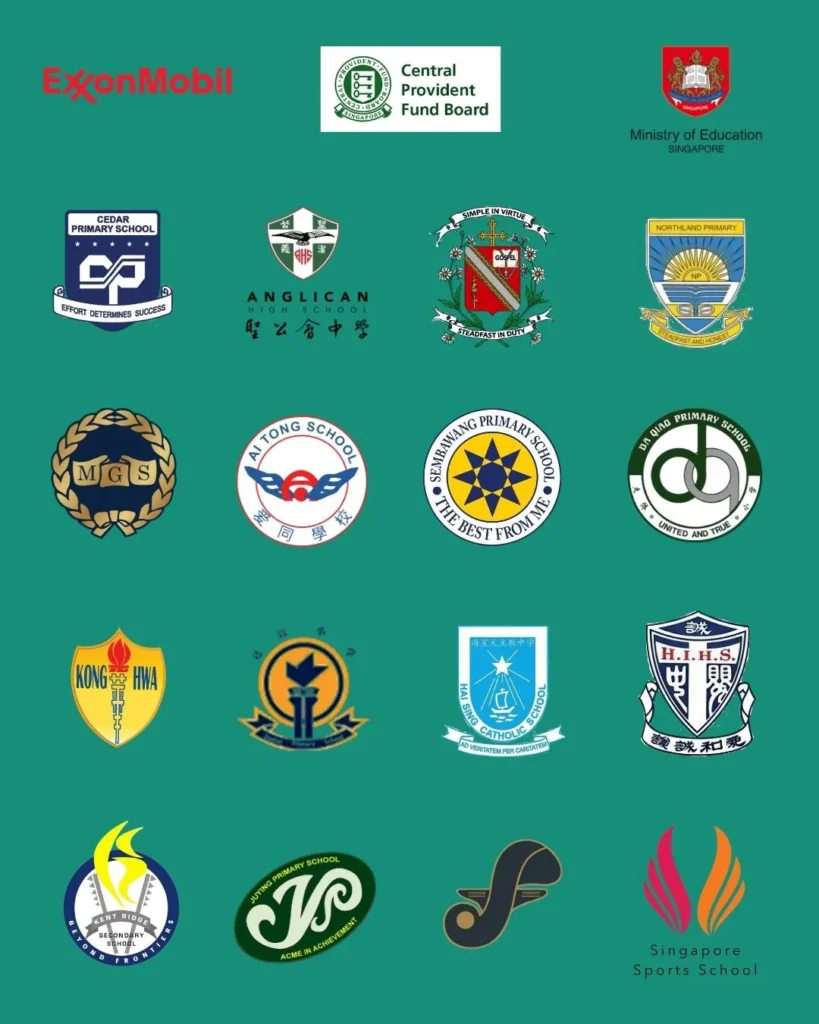 companies we worked with